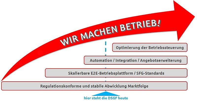 Wir_machen_Betrieb_Stand_heute.jpg